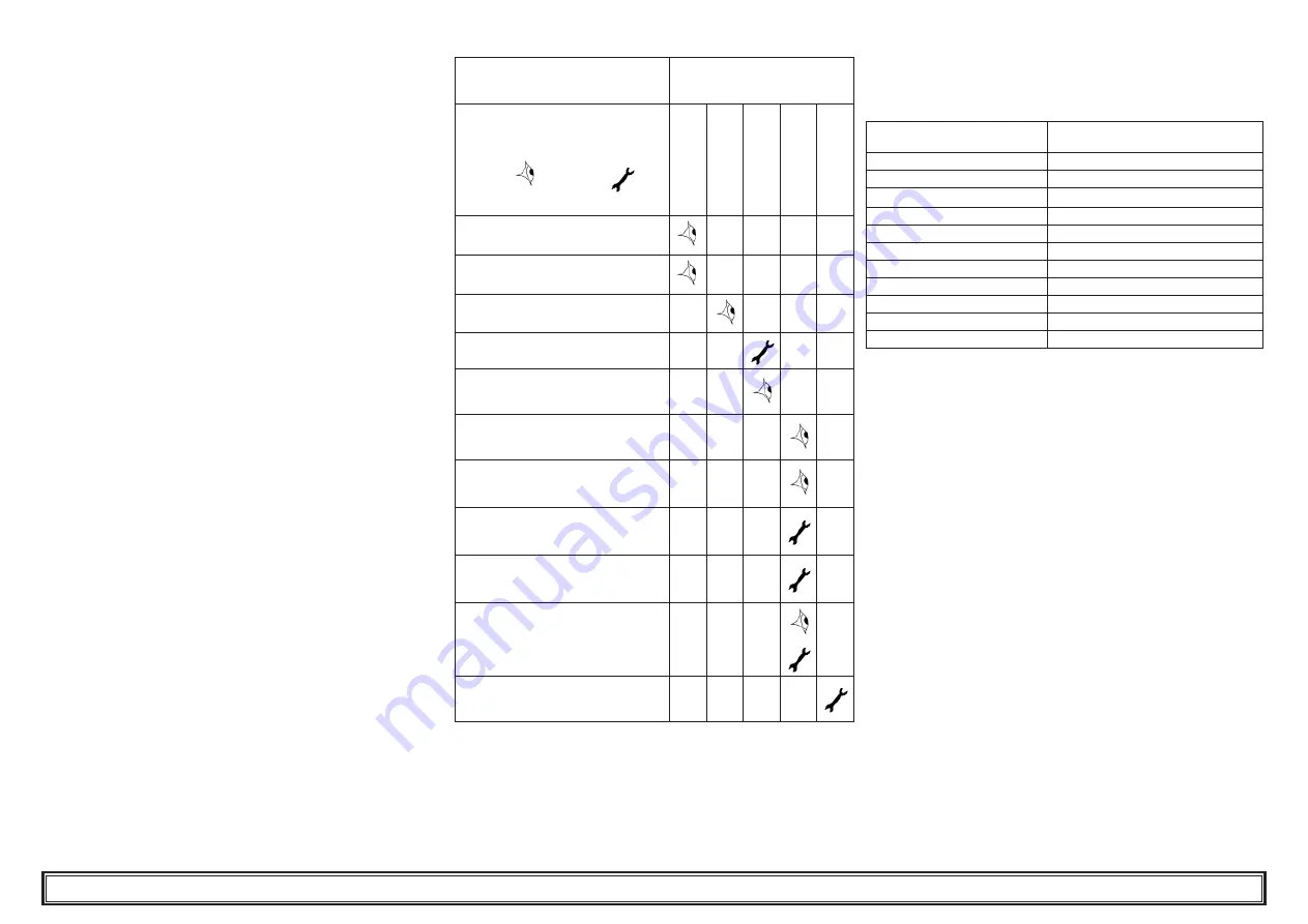 Parker DRD 1200 User Manual Download Page 25