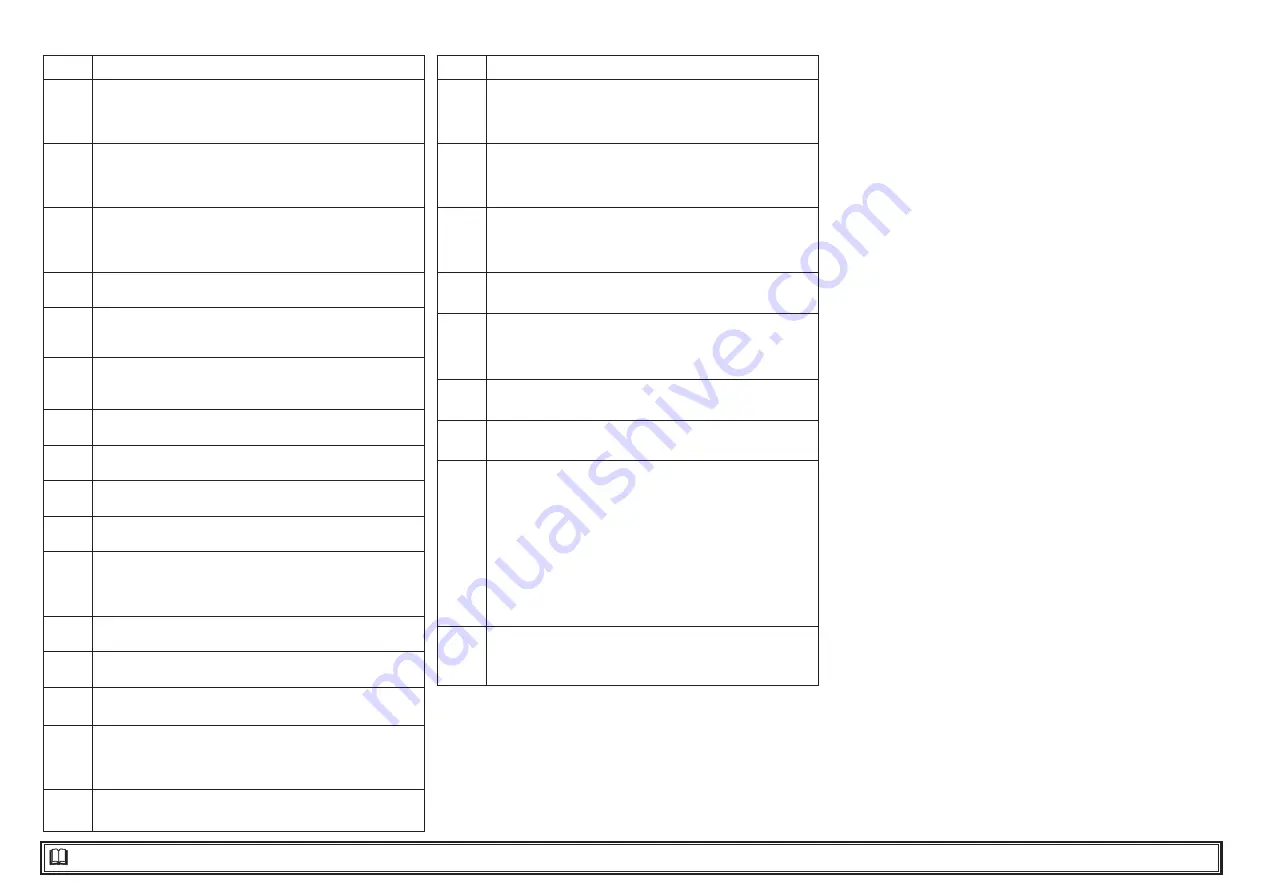 Parker DRD 1200 User Manual Download Page 29