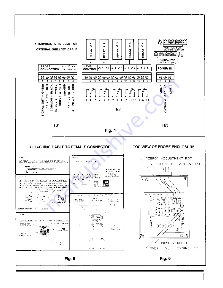 Parker ELL-1 Manual Download Page 4