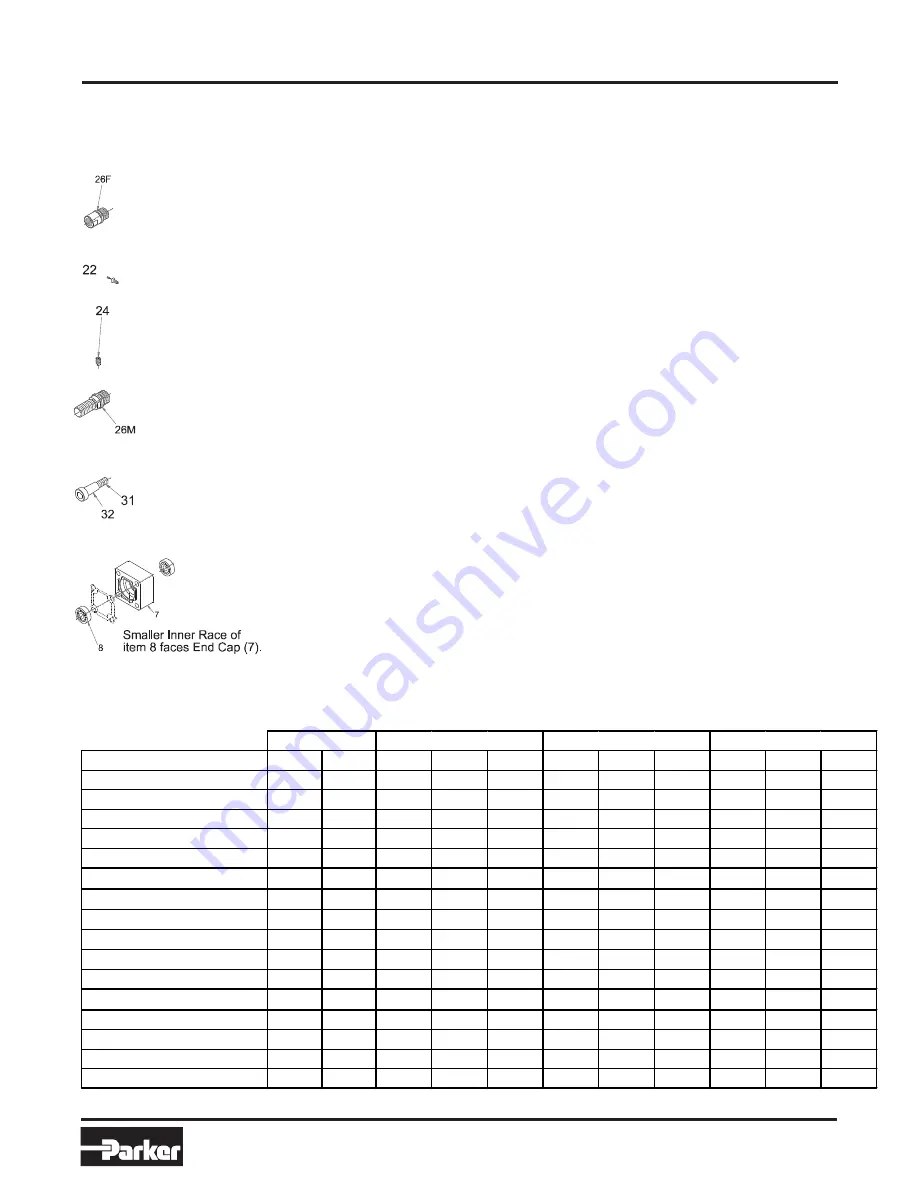 Parker ER Series Maintenance Instructions & Parts List Download Page 25