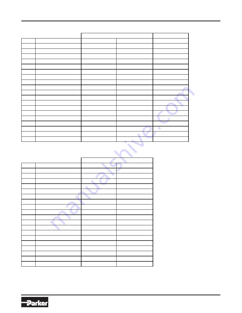 Parker ER032 Maintenance Instructions & Parts List Download Page 20