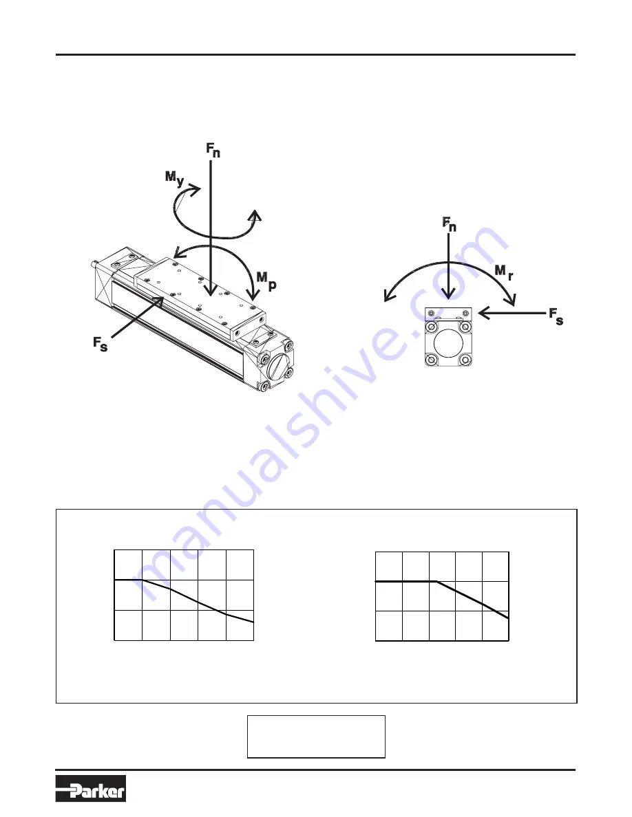 Parker ER032 Maintenance Instructions & Parts List Download Page 26