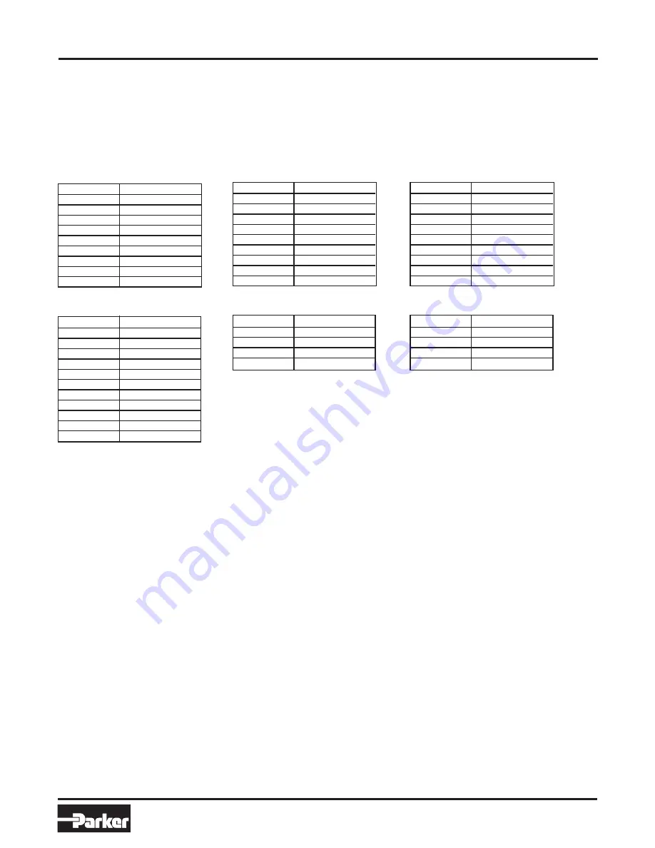 Parker ER032 Maintenance Instructions & Parts List Download Page 35