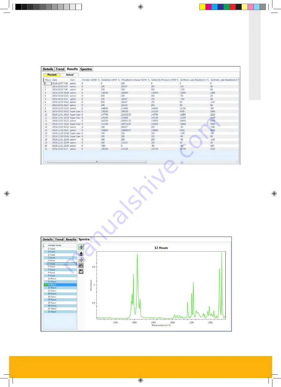 Parker FTIR3 User Manual Download Page 23