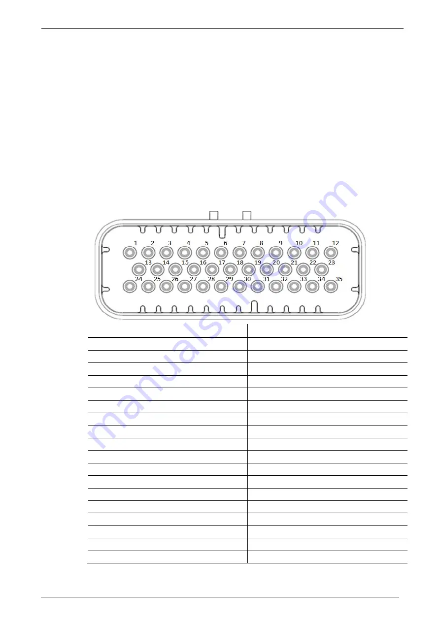 Parker GVI Series Product Manual Download Page 29