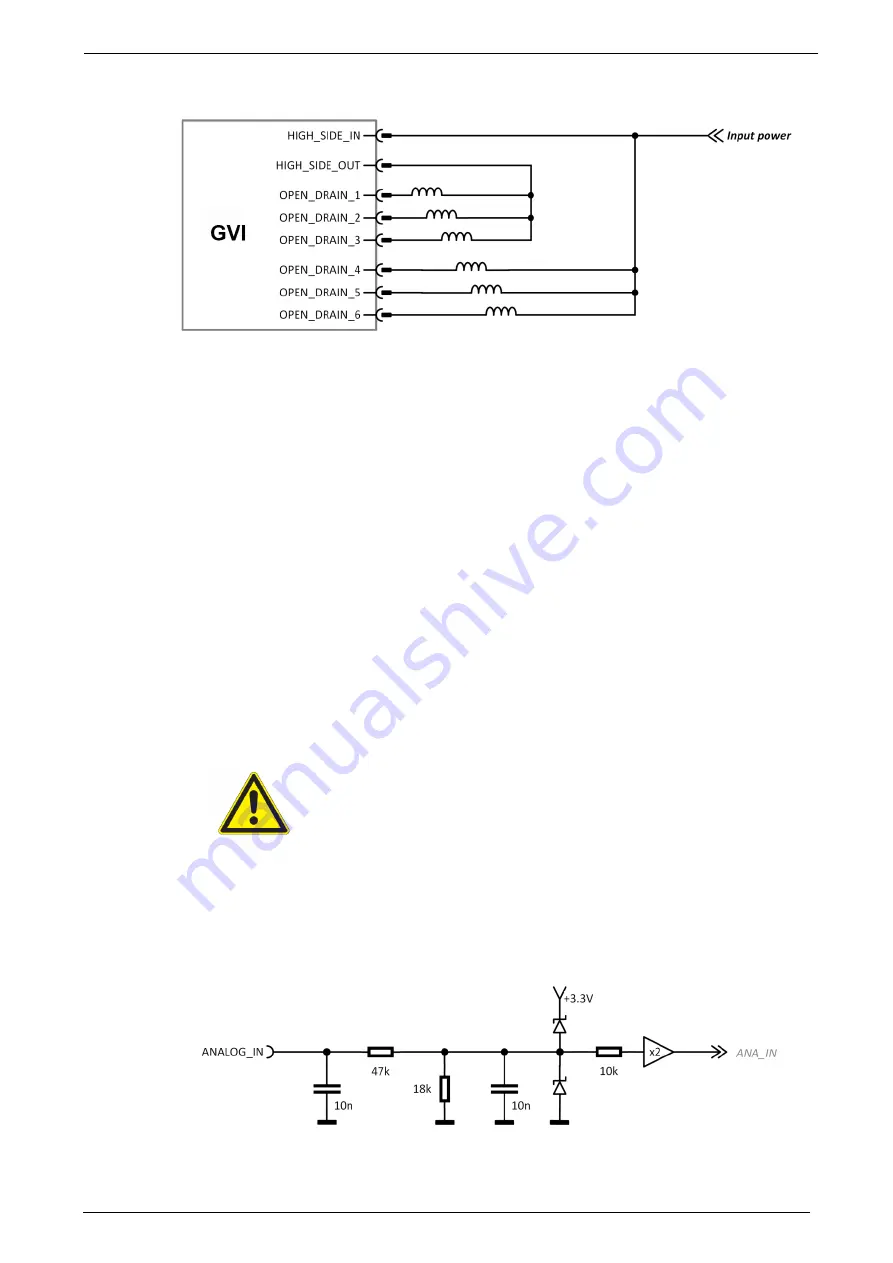 Parker GVI Series Product Manual Download Page 32