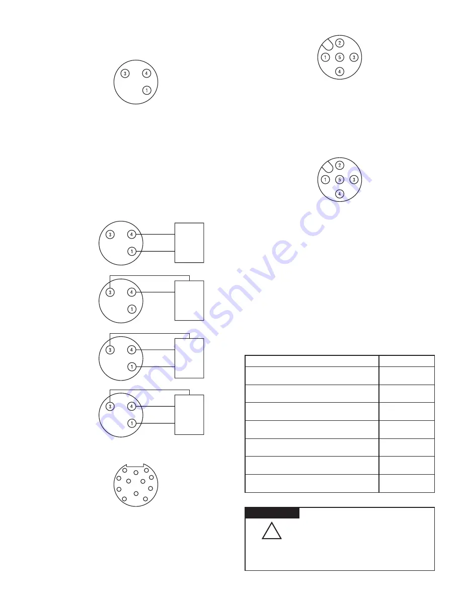 Parker H Series Installation & Service Instructions Manual Download Page 52