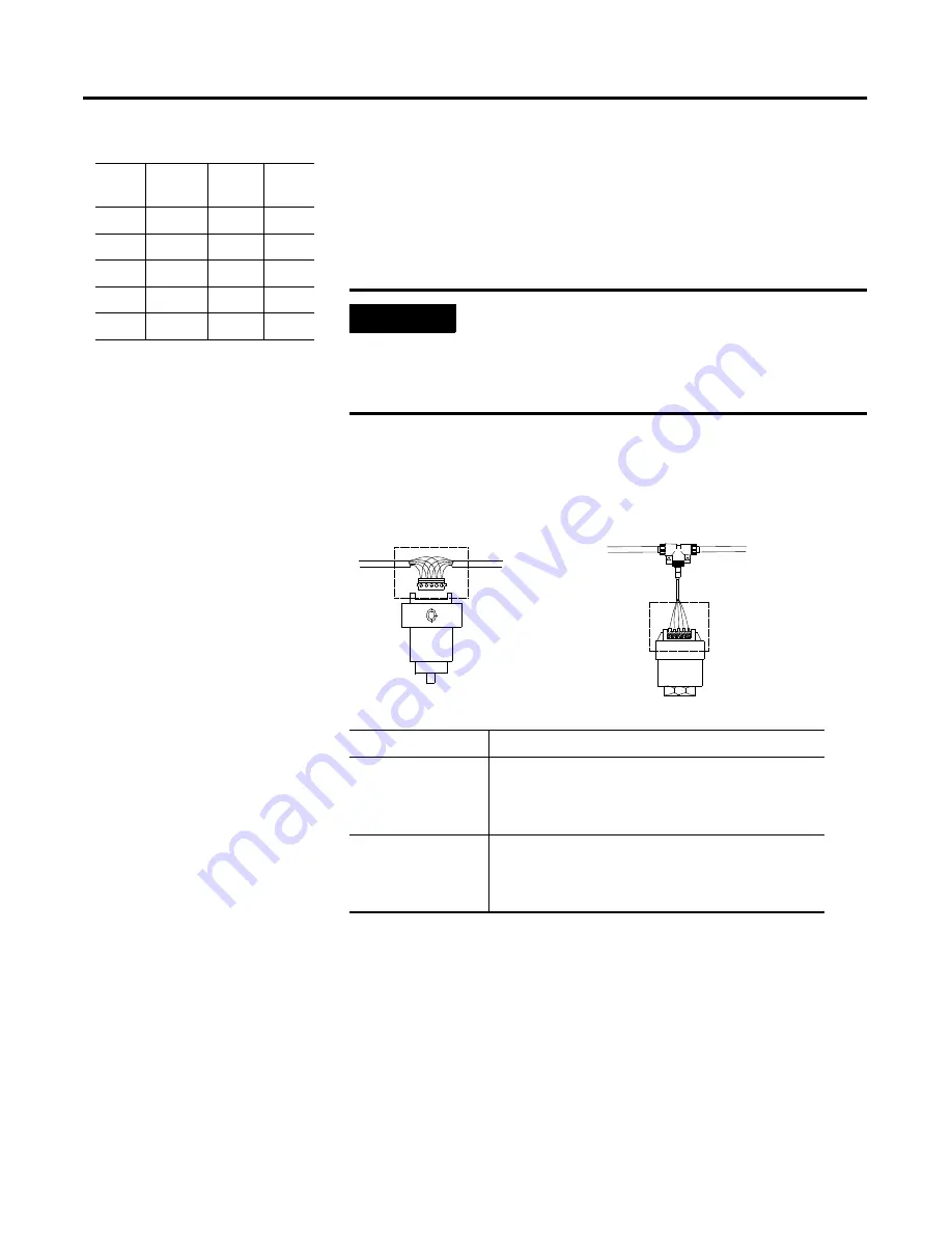 Parker H Series Installation & Service Instructions Manual Download Page 154