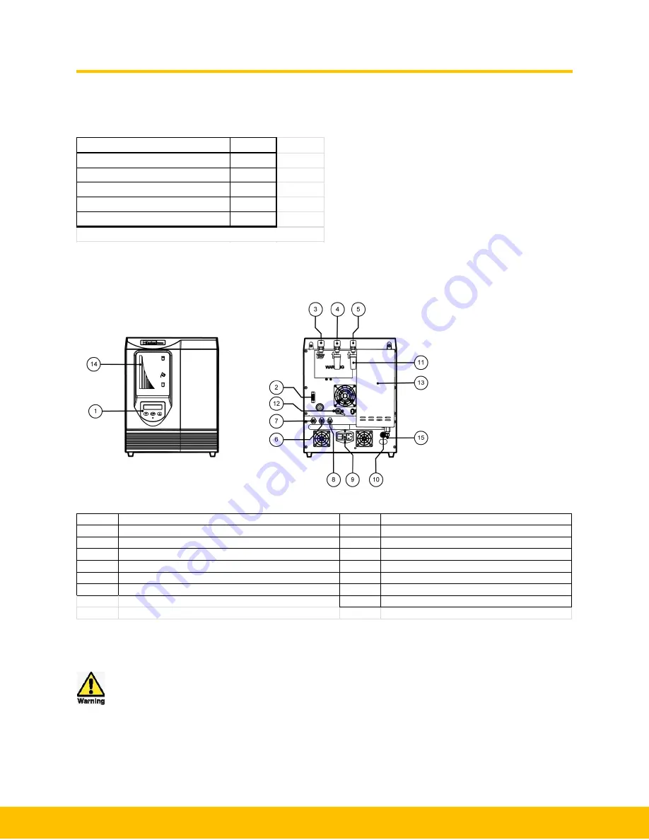 Parker H2PEMPD-510 Скачать руководство пользователя страница 10