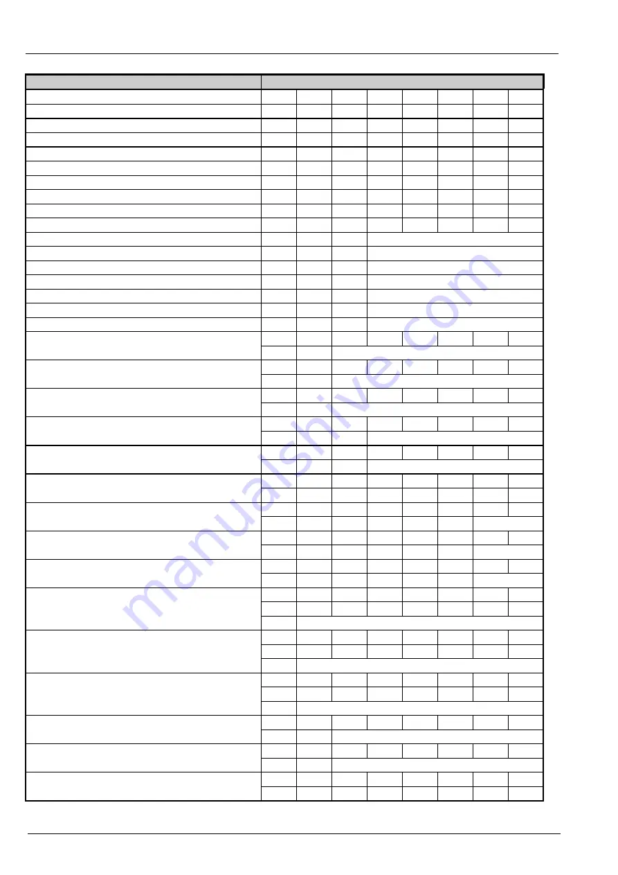 Parker Hauser COMPAX 02XXM Series User Manual Download Page 60