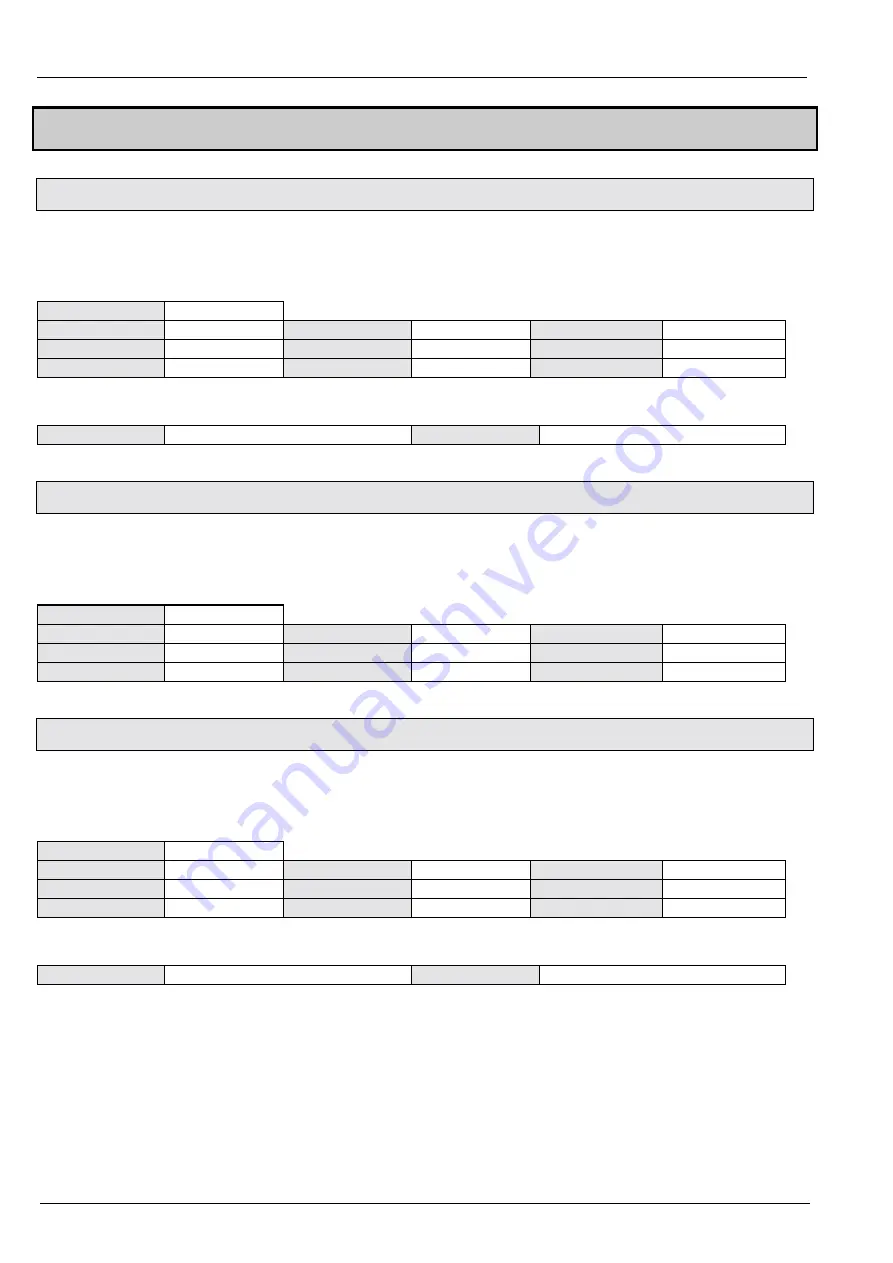 Parker Hauser COMPAX-S Series User Manual Download Page 34