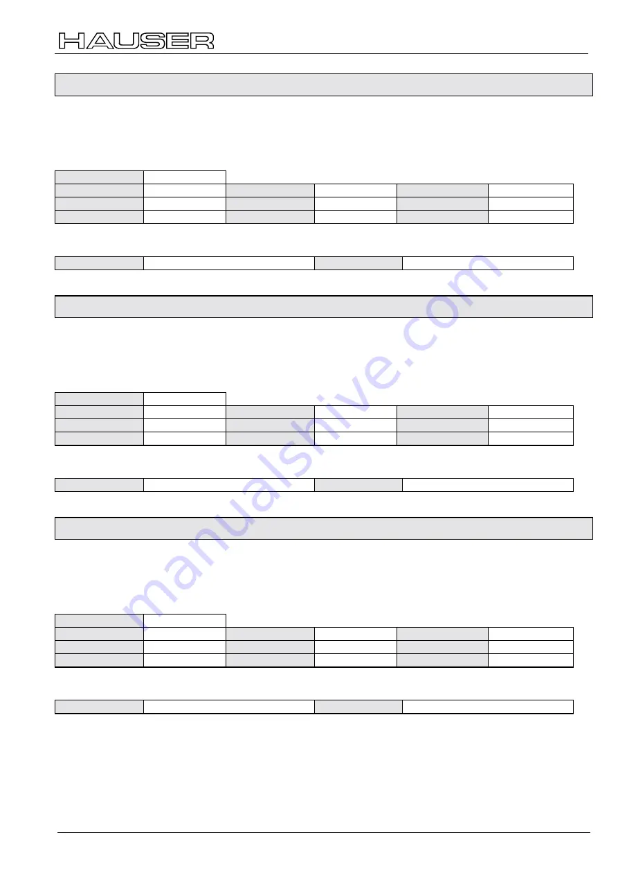 Parker Hauser COMPAX-S Series User Manual Download Page 39