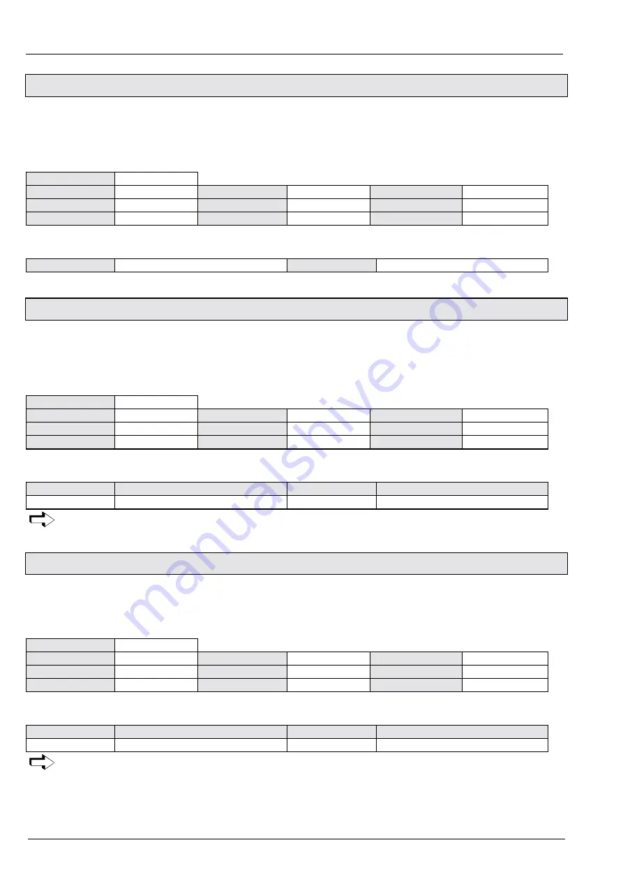 Parker Hauser COMPAX-S Series User Manual Download Page 44