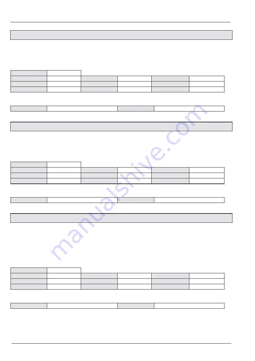 Parker Hauser COMPAX-S Series User Manual Download Page 48