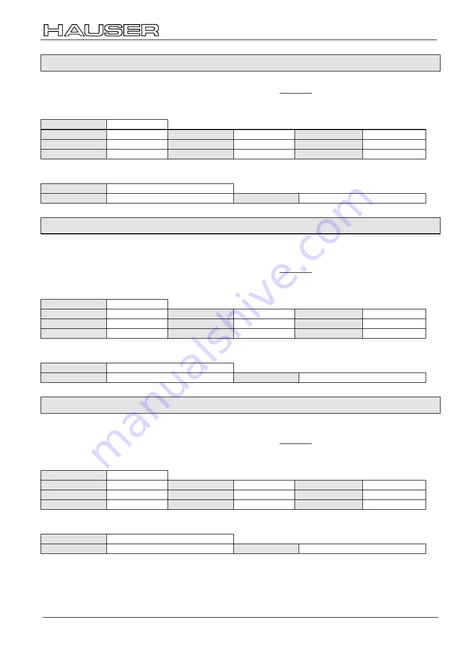 Parker Hauser COMPAX-S Series Скачать руководство пользователя страница 51