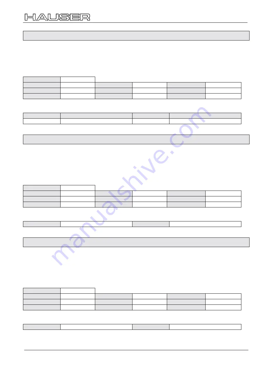 Parker Hauser COMPAX-S Series User Manual Download Page 55