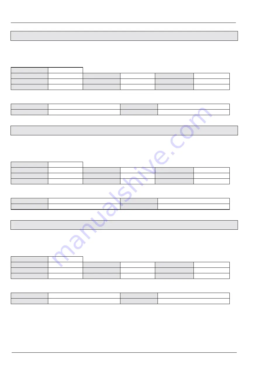 Parker Hauser COMPAX-S Series Скачать руководство пользователя страница 62