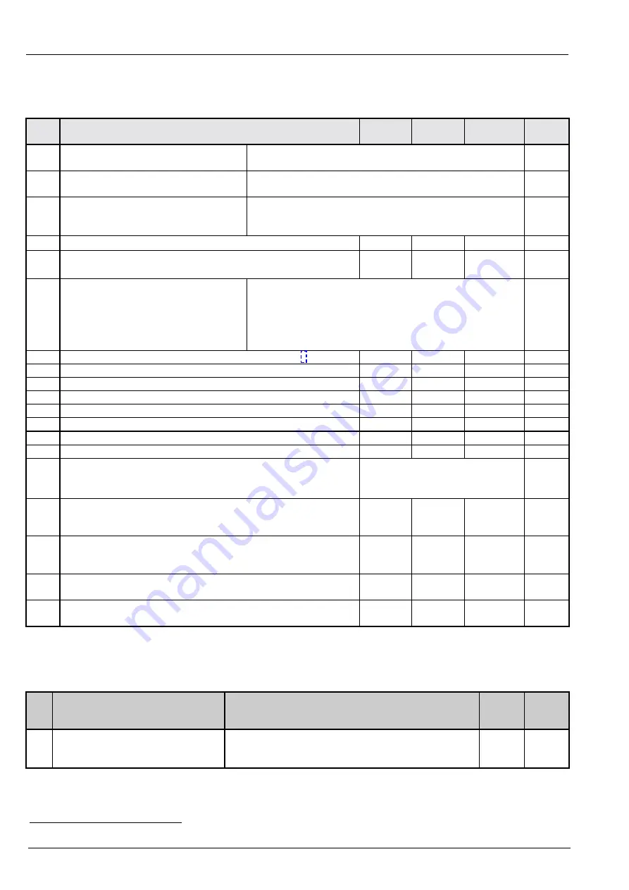 Parker Hauser COMPAX-S Series User Manual Download Page 68