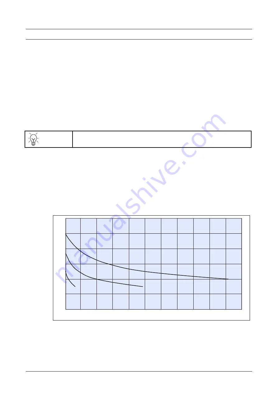 Parker HAUSER HPLA Series User Manual Download Page 20