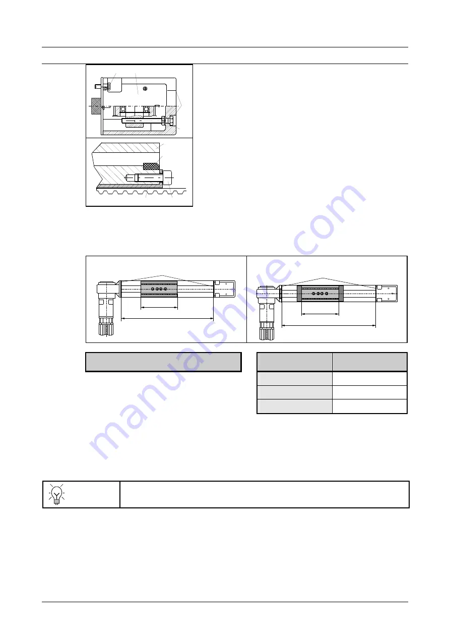 Parker HAUSER HPLA Series User Manual Download Page 28