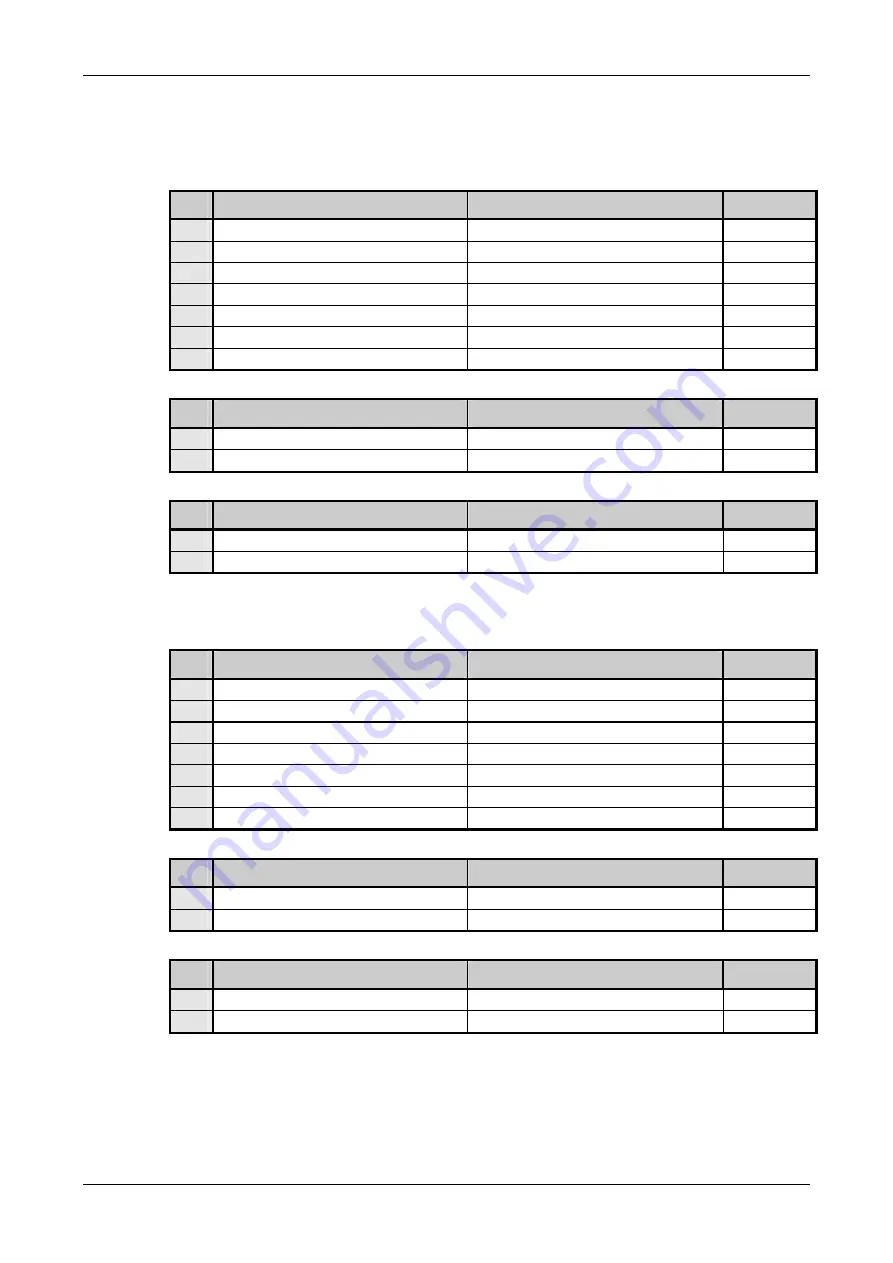 Parker HAUSER HPLA Series User Manual Download Page 51