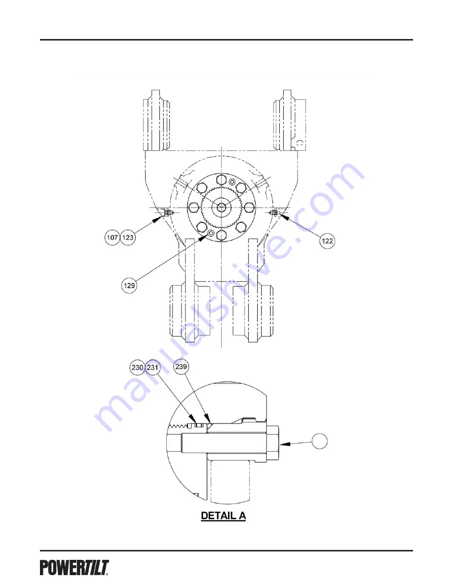 Parker Helac PowerTilt PT Series Service And Repair Manual Download Page 20