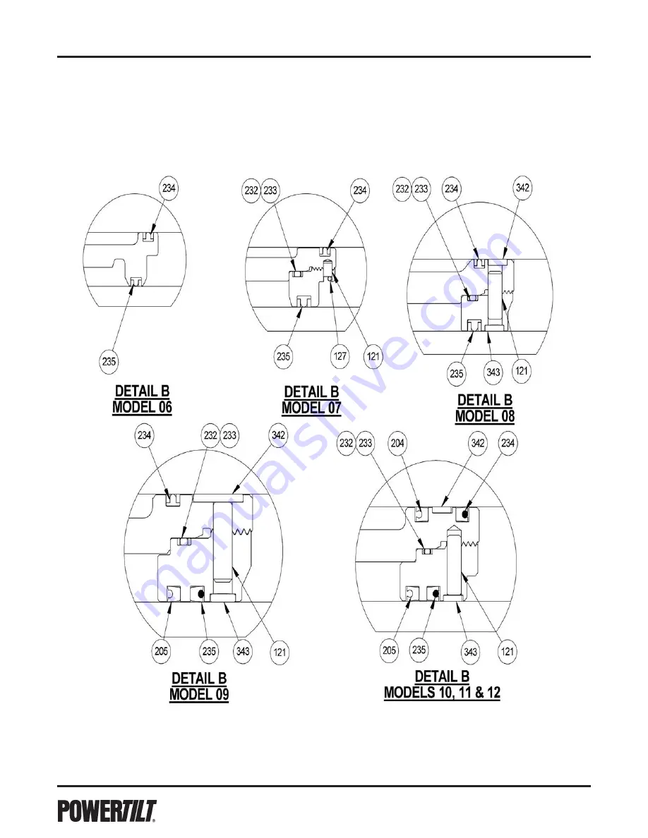 Parker Helac PowerTilt Series Service And Repair Manual Download Page 23