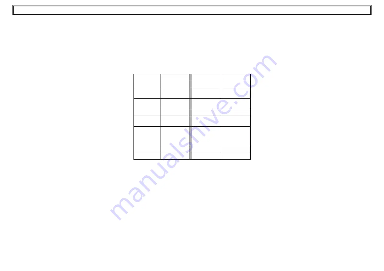 Parker Hiross Polestar-Smart PST1200 User Manual Download Page 4