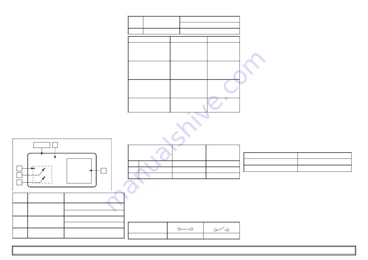 Parker Hiross Polestar-Smart PST1200 User Manual Download Page 23