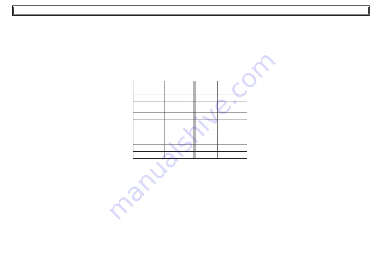 Parker Hiross Polestar-Smart PST1200 User Manual Download Page 40