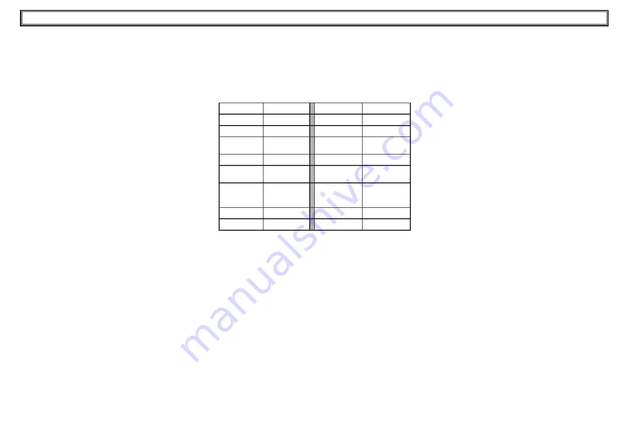 Parker Hiross Polestar-Smart PST1200 User Manual Download Page 52