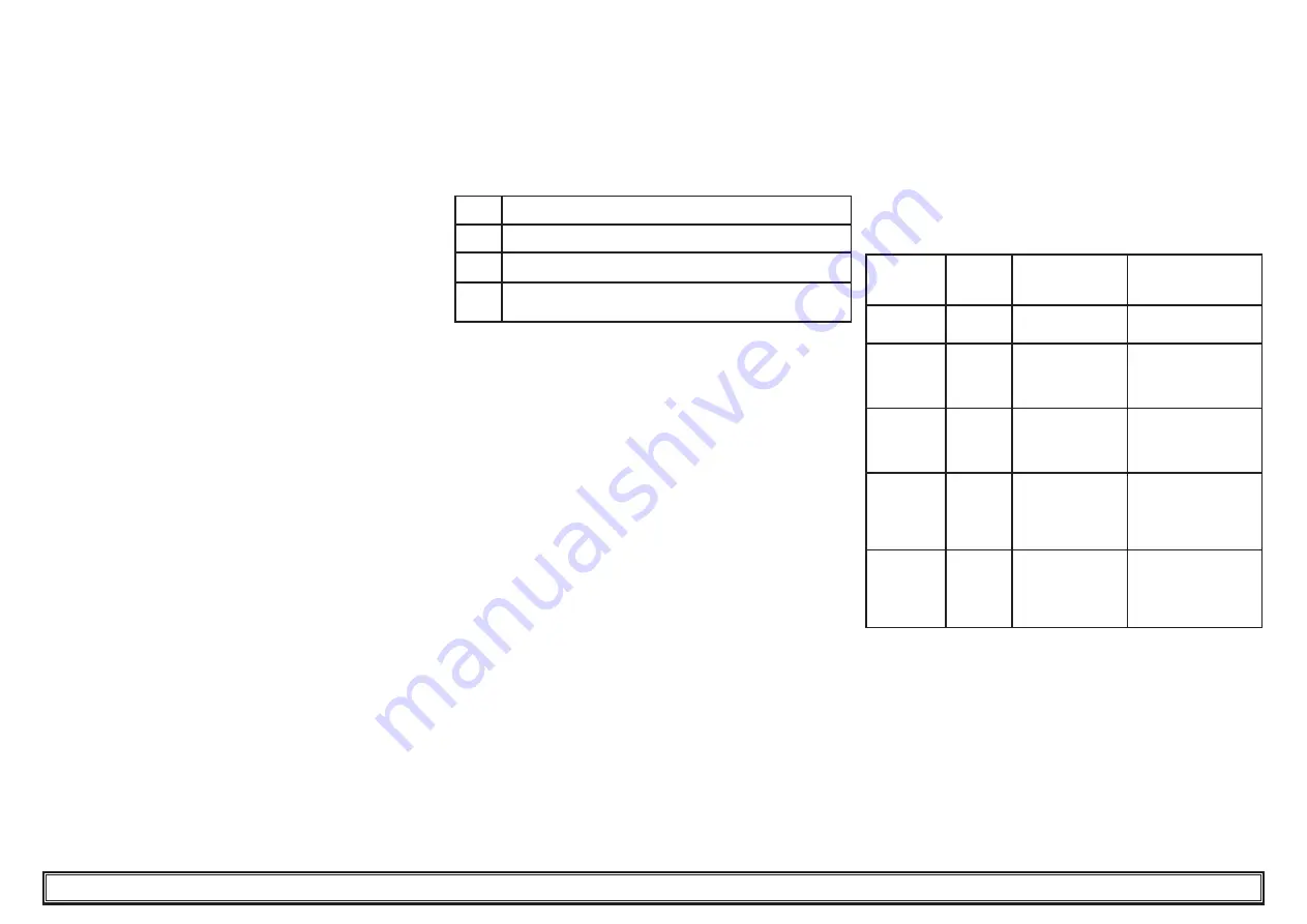 Parker Hiross Polestar-Smart PST1200 User Manual Download Page 75