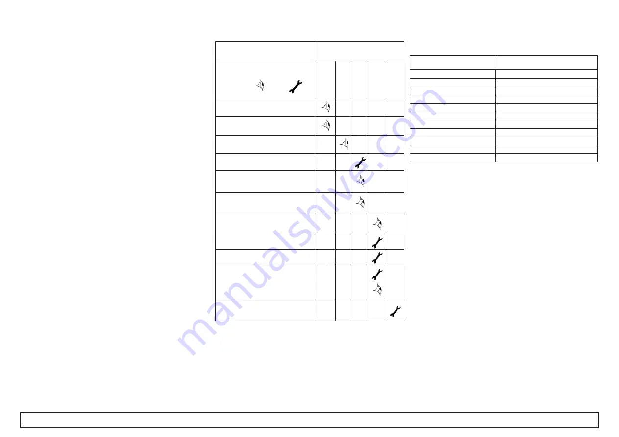 Parker Hiross Polestar-Smart PST1200 User Manual Download Page 129