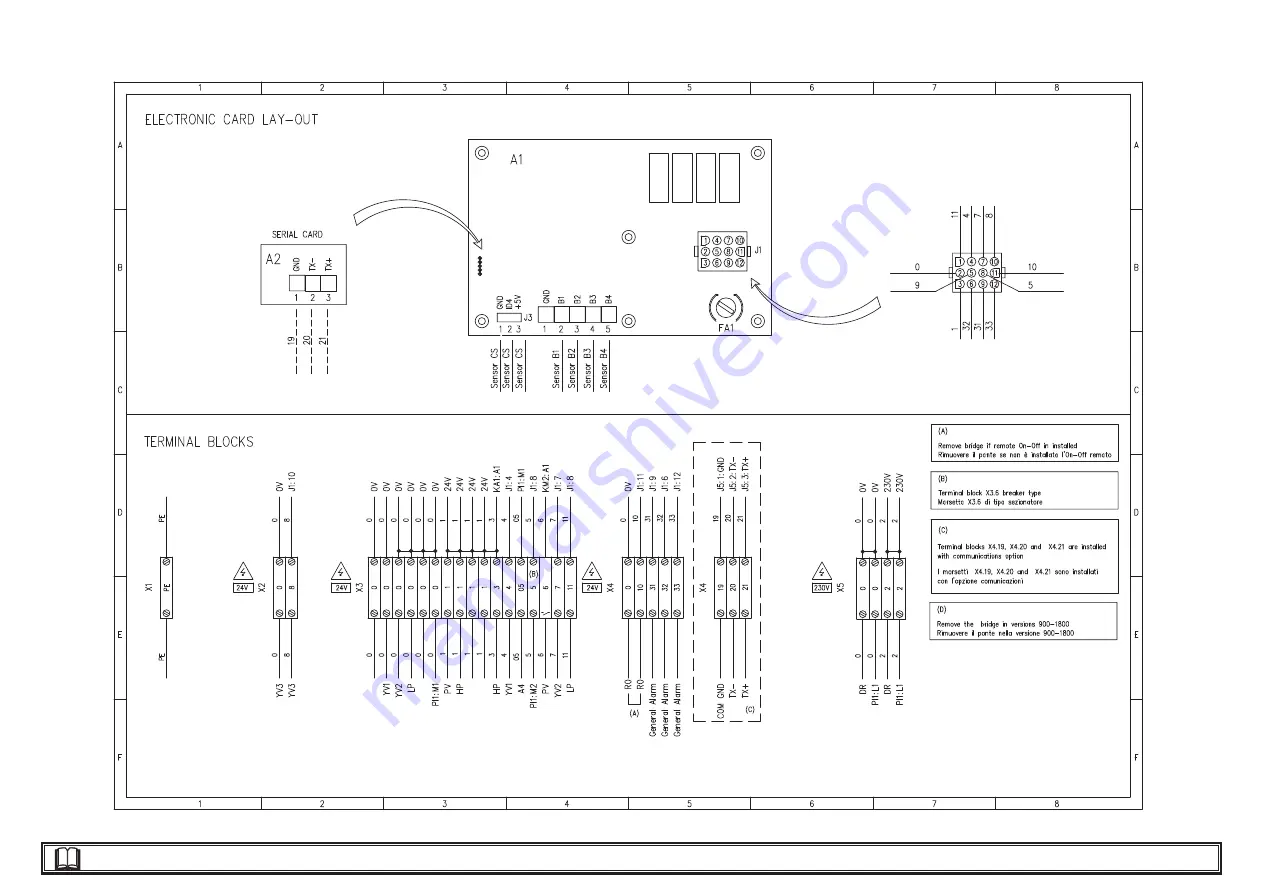 Parker Hiross Polestar-Smart PST1200 User Manual Download Page 175