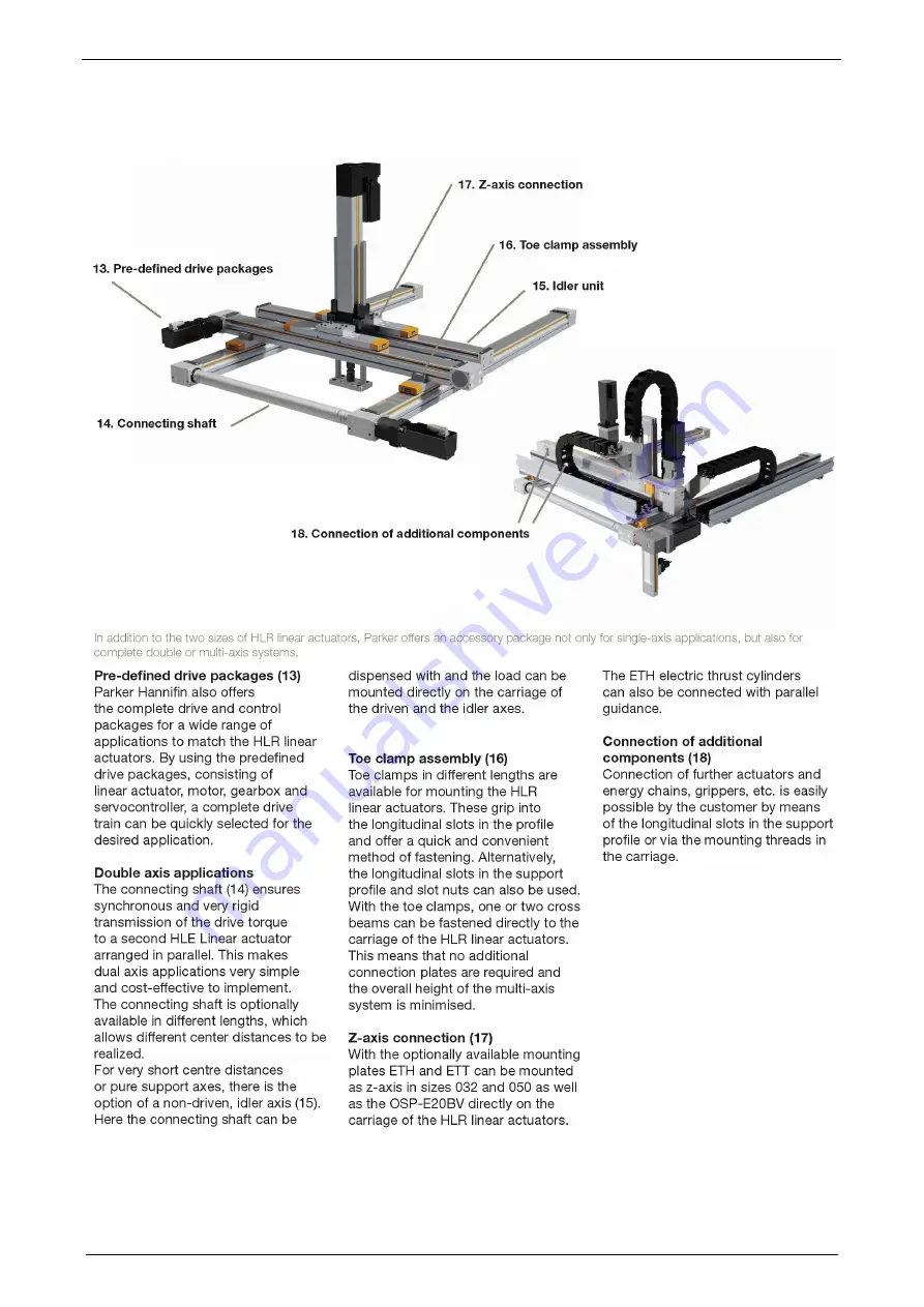 Parker HLR Series Mounting Instructions Download Page 15