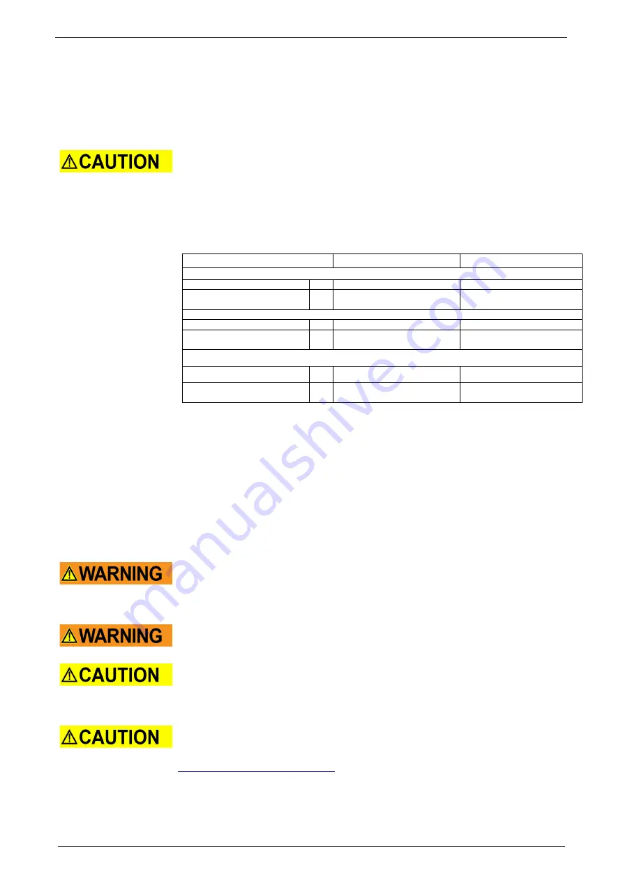 Parker HLR Series Mounting Instructions Download Page 28