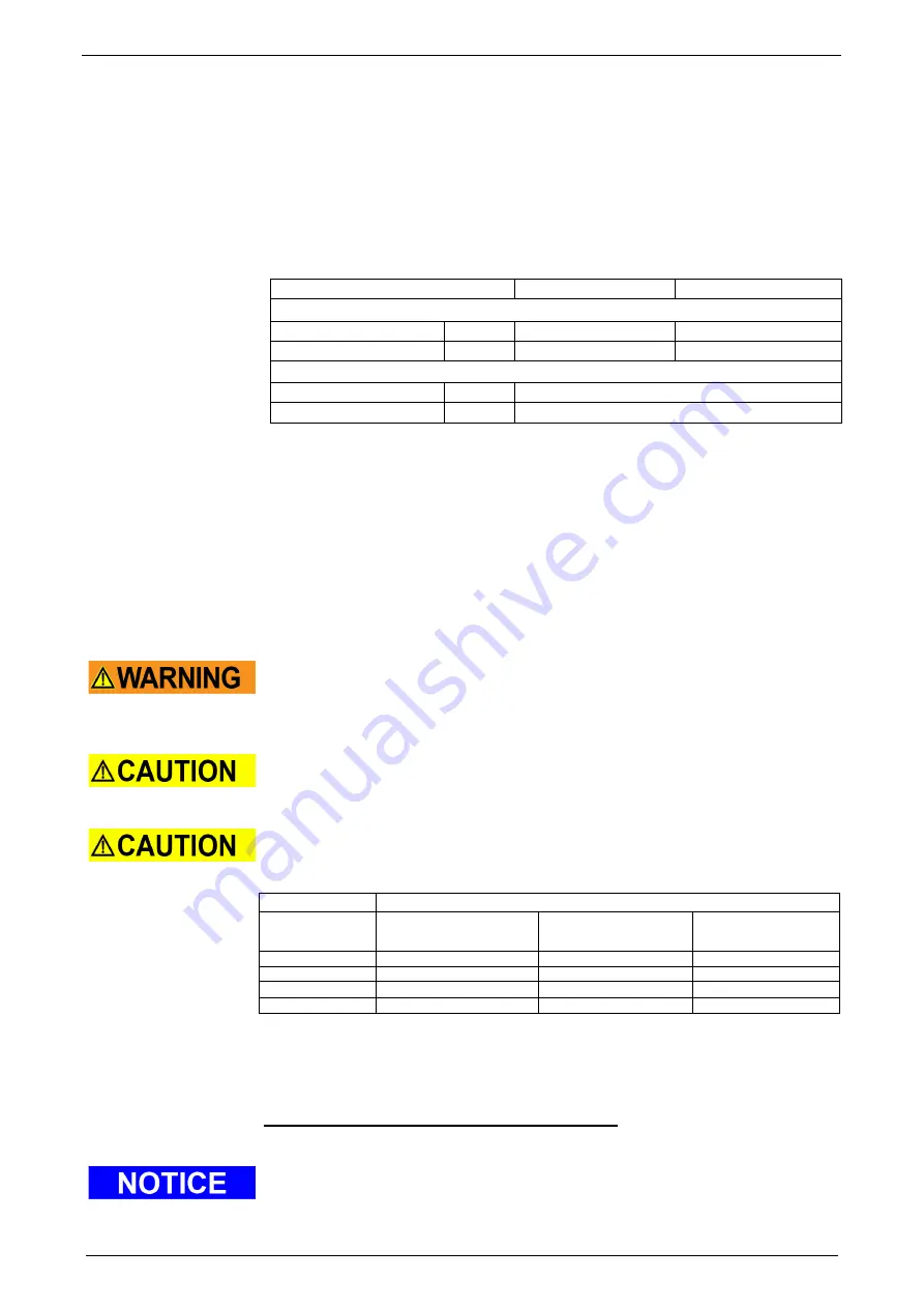 Parker HLR070 Mounting Instructions Download Page 26