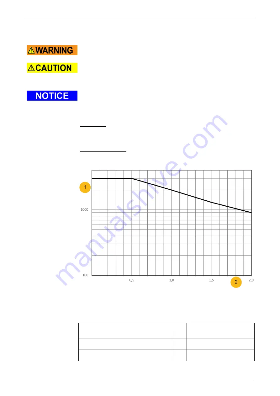 Parker HLR070 Mounting Instructions Download Page 41