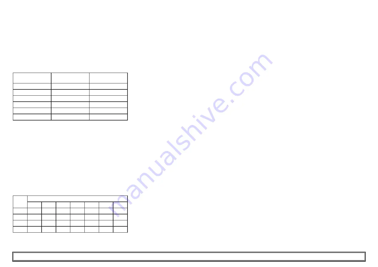 Parker Hyperchill ICE116 User Manual Download Page 29