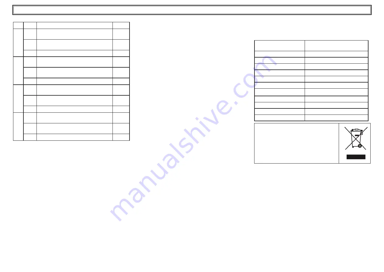 Parker Hyperchill ICE116 User Manual Download Page 48