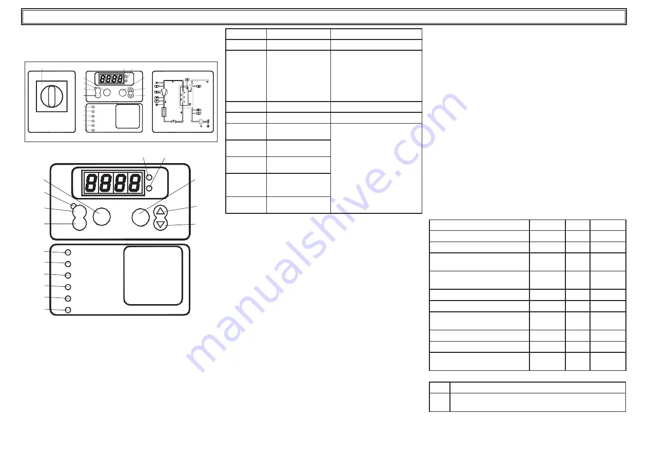 Parker Hyperchill ICE116 Скачать руководство пользователя страница 118