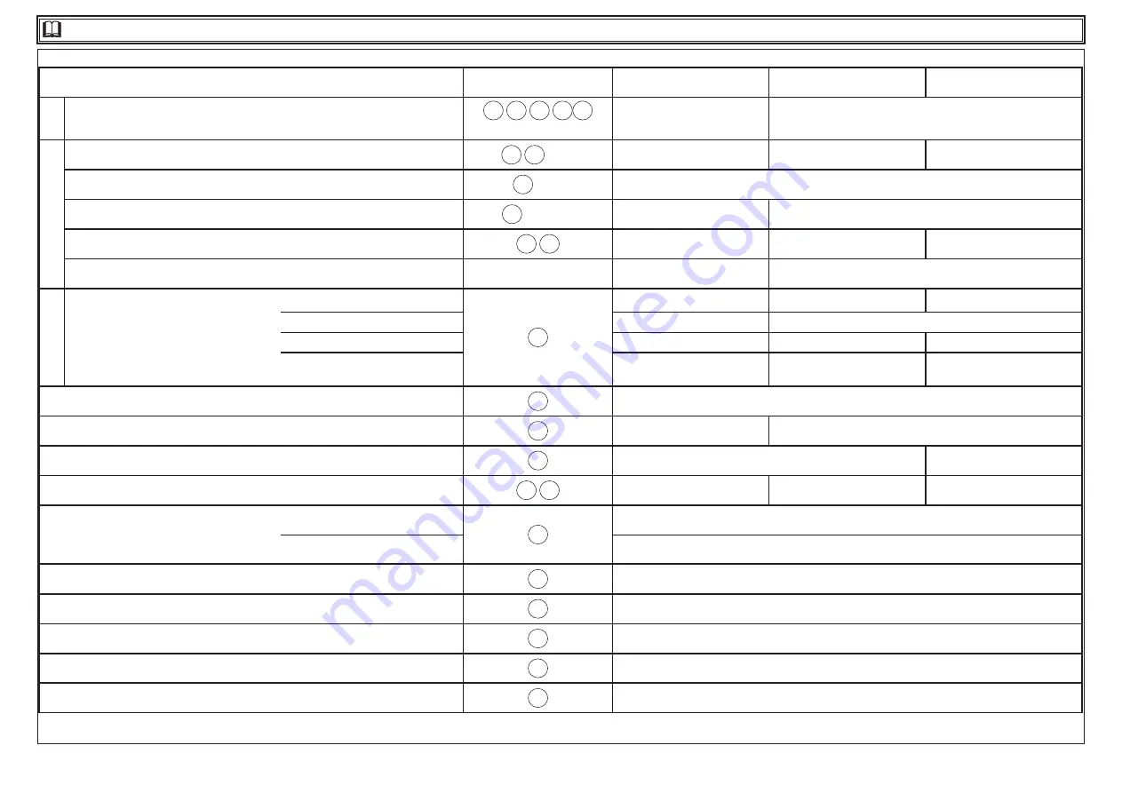 Parker Hyperchill ICE116 User Manual Download Page 152