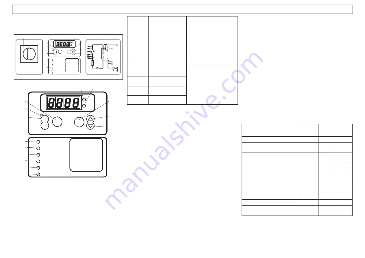 Parker Hyperchill PCW040 User Manual Download Page 22