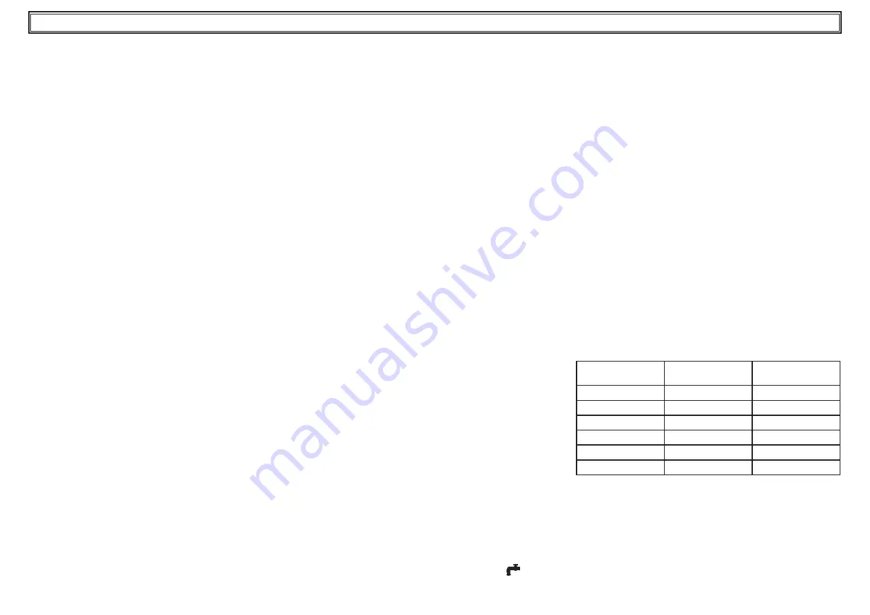 Parker Hyperchill PCW040 User Manual Download Page 28