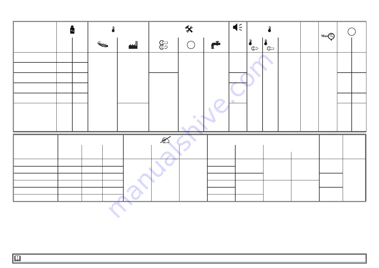 Parker Hyperchill PCW040 User Manual Download Page 49