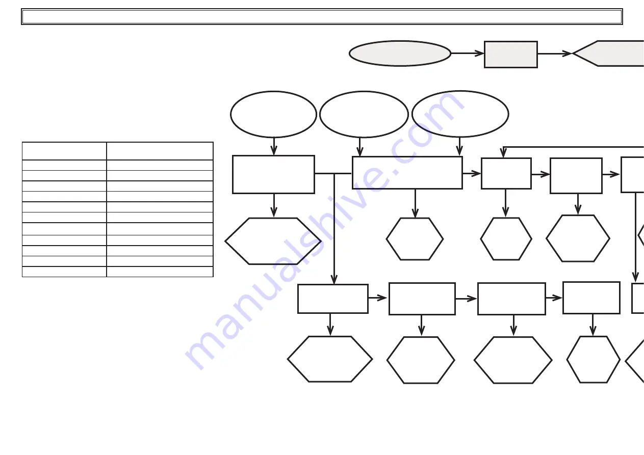 Parker Hyperchill-Plus ICEP007 User Manual Download Page 10