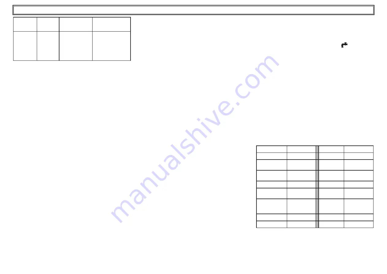 Parker Hyperchill-Plus ICEP007 User Manual Download Page 12