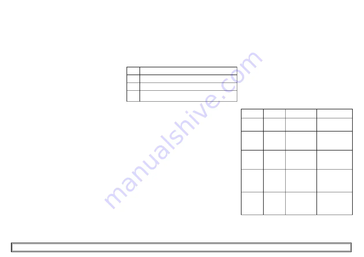 Parker Hyperchill-Plus ICEP007 User Manual Download Page 19