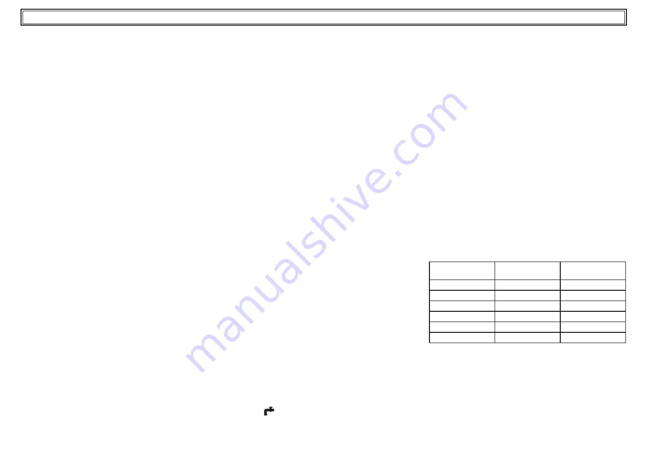 Parker Hyperchill-Plus ICEP007 User Manual Download Page 20