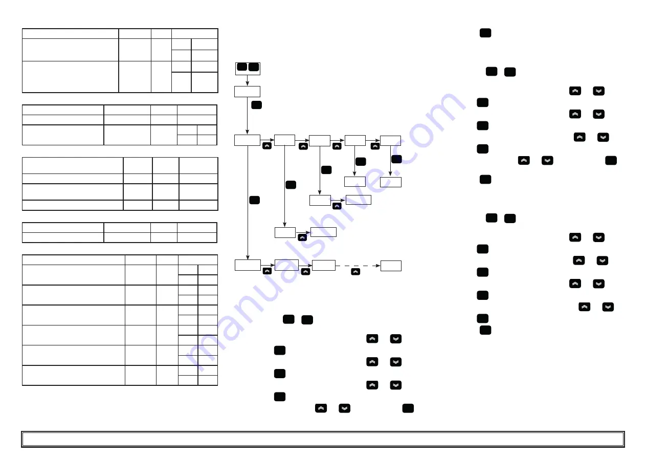 Parker Hyperchill-Plus ICEP007 User Manual Download Page 39